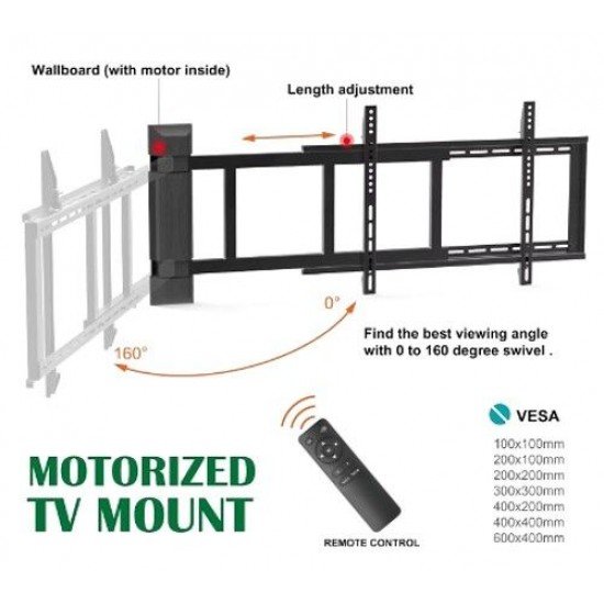 ATC Επιτοίχια βάση TV ATC-3275M με Μοτέρ και Τηλεχειριστήριο