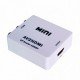 Μετατροπέας Audio Video σε HDMI Out