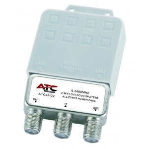 ATC Διακλαδωτής Ιστού 2 Εξόδων ATC Διακλαδωτής Ιστού 2 Εξόδων