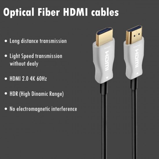 Καλώδιο HDMI 2.0V OPTICAL (AOC) 30M 8K 60HZ