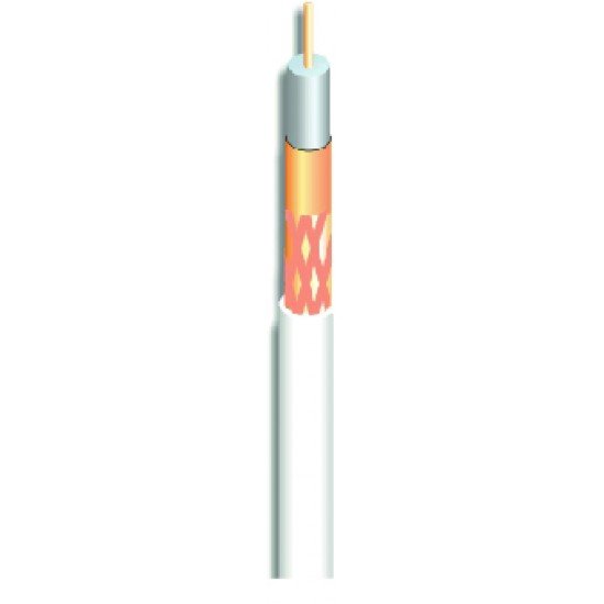 Ikusi Στροφείο RF CUC-540 COAX Cu/Cu CB DCA W100