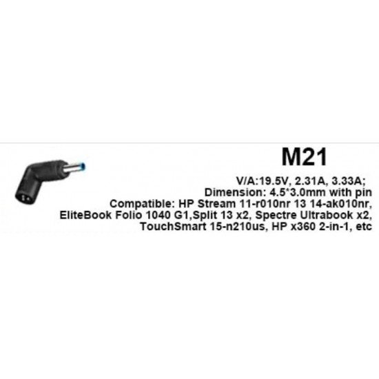 Φίς Laptop M21