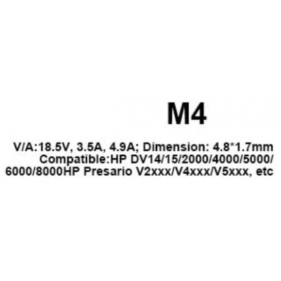 Φίς Laptop M4