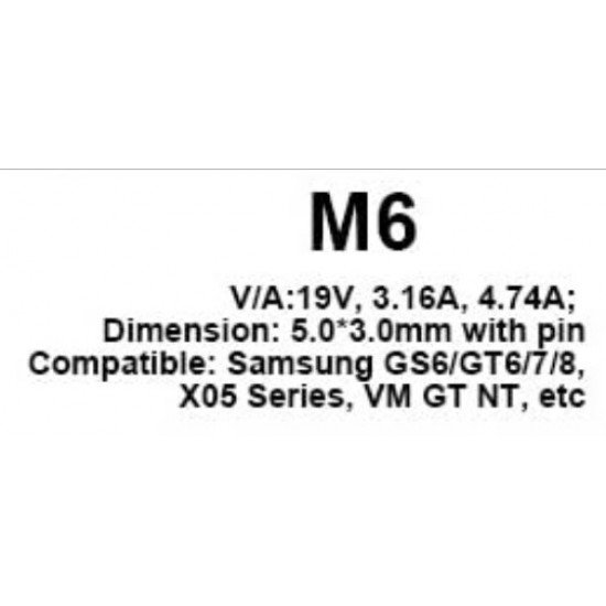 Φίς Laptop M6