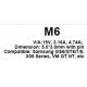 Φίς Laptop M6