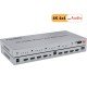 HDMI Matrix 4 In / 4 Out