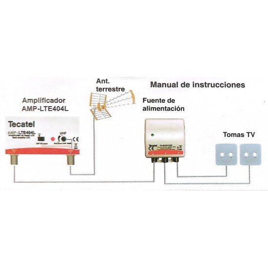 Tecatel Ενισχυτής Ιστού 40dB 403 LTE700 5G VHF/UHF
