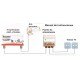 Tecatel Ενισχυτής Ιστού 40dB 404 LTE700 5G