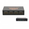 Hdmi splitters